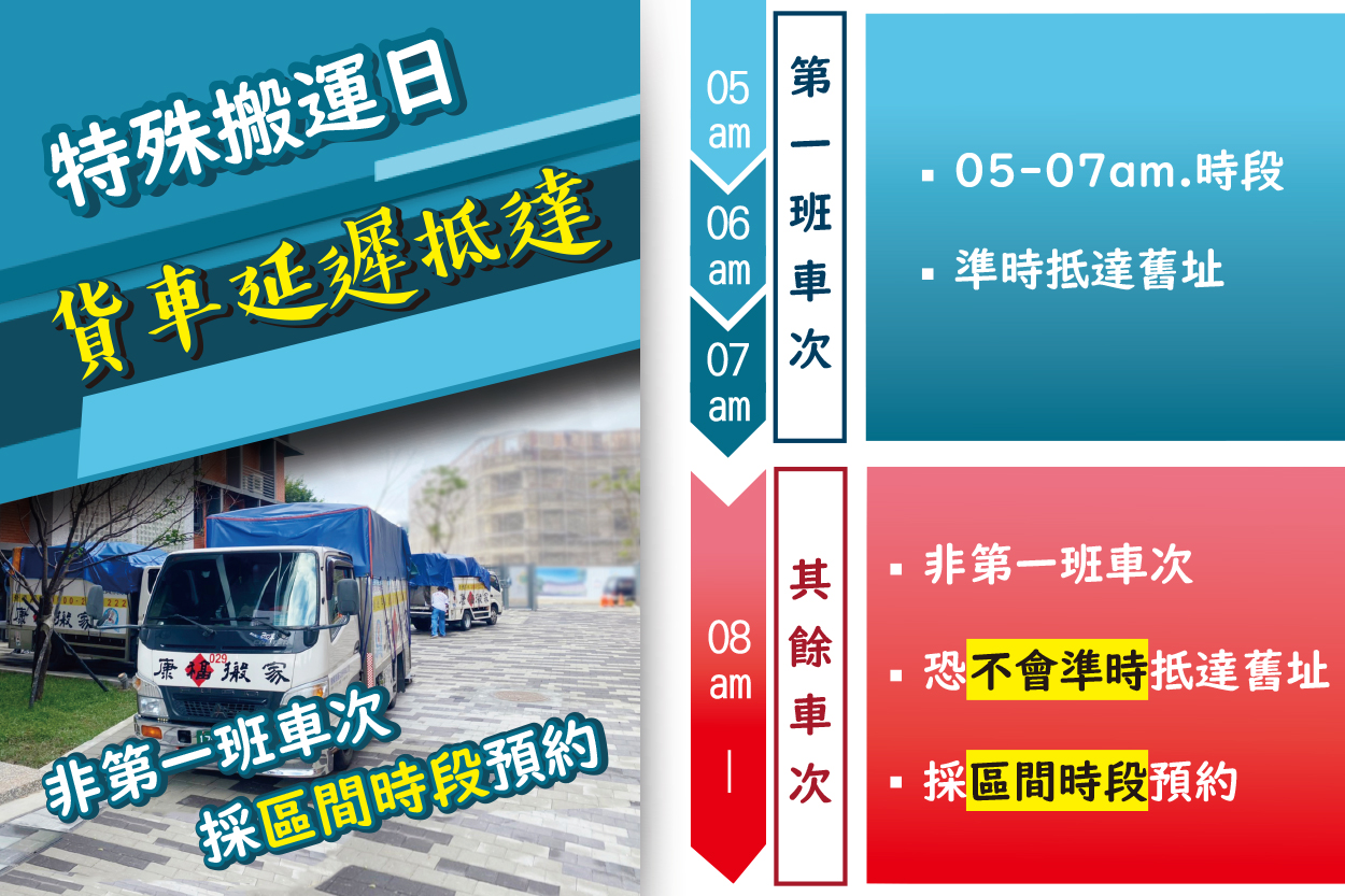 特殊搬運日 延遲抵達